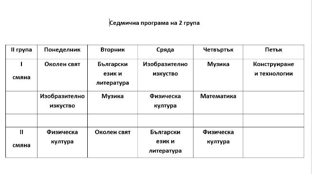 4 grupa