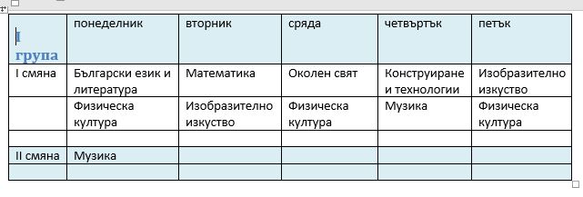 sedm programa I grupa